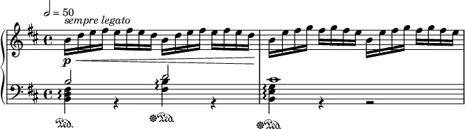 \new PianoStaff <<
\new Staff {
\time 4/4
\tempo 2=50
\clef treble
\key b \minor
\relative c'' {
% funky repeat necessitated by the markup
b16^\markup { \italic "sempre legato" }
\repeat unfold 2 { d e fis e fis e d }
\alternative { { b } { } } |
\repeat unfold 2 { b e fis g fis g fis e } |
}
}
\new Dynamics { s1\p\< | s1\! | }
\new Staff {
\clef bass
\key b \minor
<<
\relative c' {
\voiceOne
b2\sustainOn d\sustainOff\sustainOn |
cis1\sustainOff\sustainOn |
}
\new Voice {
\voiceTwo
\chordmode {
b,,4:m\arpeggio r
<fis b>4\arpeggio r
e,:m/b\arpeggio r r2 |
}
}
>>
}
>>