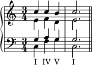 \new PianoStaff <<
\new Staff <<
\new Voice \relative c'' {
\stemUp \clef treble \key c \major \time 3/4
c4 c b c2.
}
\new Voice \relative c' {
\stemDown
e4 f d e2.
}
>>
\new Staff <<
\new Voice \relative c' {
\stemUp \clef bass \key c \major \time 3/4
g4 a g g2.
}
\new Voice \relative c {
\stemDown
c4_\markup { \concat { "I" \hspace #1.5 "IV" \hspace #1 "V" \hspace #3.5 "I" } } f g c,2. \bar "||"
}
>>
>>