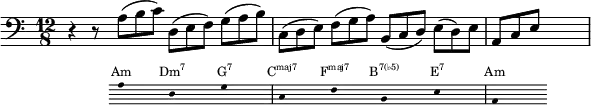 { \new Staff \relative c' {
\set Staff.midiInstrument = #"cello" \clef F \time 12/8
r r8 << {a( b c) | d,( e f) g( a b) | c,( d e) f( g a) | b,( c d) e( d) e | a, c e}
\new Staff = "chords" \with {
\omit TimeSignature
\magnifyStaff #2/3
firstClef = ##f
} \relative c'
{ \set Staff.midiInstrument = #"cello" \clef F
{\hide Stem a8 s s d, s s g s s c, s s f s s b, s s e s s a, s s}}
\addlyrics \with { alignAboveContext = "chords" } { \override LyricText.font-size = #-1.5 Am \markup{\concat{Dm\super{7}}} \markup{\concat{G\super{7}}} \markup{\concat{C\super{maj7}}} \markup{\concat{F\super{maj7}}} \markup{\concat{B\super{7(♭5)}}} \markup{\concat{E\super{7}}} Am
} >>
s1 s8
} }