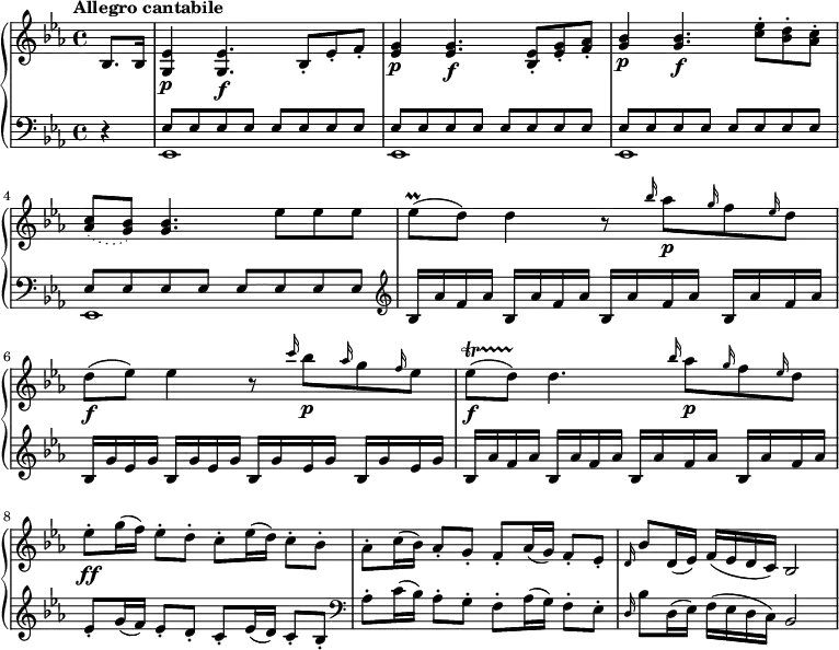 {
\new PianoStaff <<
\new Staff \relative c'' { \clef treble
\key ees \major
\tempo "Allegro cantabile" 4 = 130
\set Score.tempoHideNote = ##t
\partial 4 bes,8. bes16
|
<<g4\p ees'4>>
<<g,4.\f ees'4.>>
bes8-.
ees8-.
f8-.
|
<<ees4\p g4>>
<<ees4.\f g4.>>
<<bes,8-. ees8>>
<<ees8-. g8>>
<<f8-. aes8>>
|
<<g4\p bes4>>
<<g4.\f bes4.>>
<<c8-. ees8>>
<<bes-. d8>>
<<aes-. c8>>
|
\slurDotted
<<aes8 c8(>>
<<g8 bes8)>>
\slurSolid
<<g4. bes4.>>
ees8
ees8
ees8
|
ees8\prall(
d8)
d4
bes8 \rest
\grace bes'16
aes8\p
\grace g16
f8
\grace ees16
d8
|
d8(\f
ees8)
ees4
bes8\rest
\grace c'16
bes8\p
\grace aes16
g8
\grace f16
ees8
|
ees8\startTrillSpan(\f
d8)\stopTrillSpan
d4.
\grace bes'16
aes8\p
\grace g16
f8
\grace ees16
d8
|
ees8-.\ff
g16(
f16)
ees8-.
d8-.
c8-.
ees16(
d16)
c8-.
bes8-.
|
aes8-.
c16(
bes16)
aes8-.
g8-.
f8-.
aes16(
g16)
f8-.
ees8-.
|
\grace d16
bes'8
d,16(
ees16)
f16(
ees16
d16
c16)
bes2
}
\new Staff \relative c { \clef bass
\key ees \major
<<\new Voice{\voiceOne
\partial 4 d4 \rest
|
ees8 ees8 ees8 ees8
ees8 ees8 ees8 ees8
ees8 ees8 ees8 ees8
ees8 ees8 ees8 ees8
ees8 ees8 ees8 ees8
ees8 ees8 ees8 ees8
ees8 ees8 ees8 ees8
ees8 ees8 ees8 ees8
|
}
\new Voice{\voiceTwo
\partial 4 d4 \rest
|
ees,1
|
ees1
|
ees1
|
ees1
}>>
\clef treble
bes''16 aes'16 f16 aes16
bes,16 aes'16 f16 aes16
bes,16 aes'16 f16 aes16
bes,16 aes'16 f16 aes16
|
bes,16 g'16 ees16 g16
bes,16 g'16 ees16 g16
bes,16 g'16 ees16 g16
bes,16 g'16 ees16 g16
|
bes,16 aes'16 f16 aes16
bes,16 aes'16 f16 aes16
bes,16 aes'16 f16 aes16
bes,16 aes'16 f16 aes16
|
ees8-.
g16(
f16)
ees8-.
d8-.
c8-.
ees16(
d16)
c8-.
bes8-.
|
\clef bass
aes8-.
c16(
bes16)
aes8-.
g8-.
f8-.
aes16(
g16)
f8-.
ees8-.
|
\grace d16
bes'8
d,16(
ees16)
f16(
ees16
d16
c16)
bes2
}>>
}