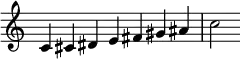 {
\override Score.TimeSignature #'stencil = ##f
\relative c' {
\clef treble \time 7/4
c4 cis dis e fis gis ais c2 }
}