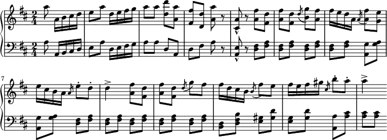 \relative c' {
\new PianoStaff <<
\new Staff { \key b \minor \time 2/4 \partial 4.
% \tempo \markup { }
a''8 a,16 b cis d e8 a d,16 e fis g a8 a <d d,> <a a,> <fis fis,> <d d,> <a' a,> r <a, cis,>-^ r <fis' a,>8 <d fis,> <fis a,> <d fis,> \slashedGrace d( <g b,>) <fis a,> fis16 e d a \slashedGrace a( <fis' a,>8) <e g,> e16 cis b a \slashedGrace a e'8-. d-. d4-> <fis a,>8 <d fis,> <fis a,> <d fis,> \slashedGrace d8( g) fis fis16 d cis b \slashedGrace b8( fis') e fis16 e fis gis \slashedGrace cis, b'8-. a-. a4->
}
\new Staff { \key b \minor \time 2/4 \clef bass
a,,8 a,16 b cis d e8 a d,16 e fis g a8 a d,8 a d fis a r <a, e'>-^ r <d fis>8 <fis a> <d fis> <fis a> <d fis> <fis a> <d fis> <fis a> <g a,>8 <g a> <g a,> <g a> <d fis> <fis a> <d fis> <fis a> <d fis> <fis a> <d fis> <fis a> <d fis> <fis a> <d b> <d fis b> <e gis>8 <gis d'> <e g> <g d'> <a, a'> <a' cis> <a cis> <a cis>
}
>>
}