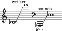 {
\new Staff \with { \remove "Time_signature_engraver" }
\clef treble \key c \major ^ \markup "written" \cadenzaOn
bes1 \glissando f'''1
\clef bass ^ \markup "sounds" \ottava #-1 aes,,,1 \glissando \ottava #0 ees1
}