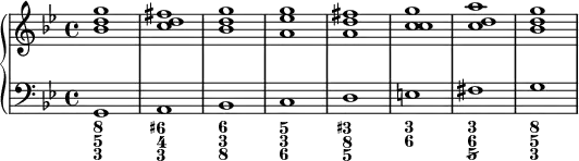 {
\new PianoStaff <<
\new Staff <<
\new Voice \relative c'' {
\stemUp \clef treble \key g \minor \time 4/4 \tempo 1 = 60 \set Score.tempoHideNote = ##t
<bes d g>1 <c d fis> <bes d g> <a es' g> <a d fis> <c c g'> <c d a'> <bes d g>
}
>>
\new Staff <<
\new Voice \relative c' {
\stemDown \clef bass \key g \minor \time 4/4
g, a bes c d e fis g
}
\new FiguredBass {
\figuremode {
<8 5 3>1 <6+ 4 3> <6 3 8> <5 3 6> <3+ 8 5> <3 6> <3 6 5/> <8 5 3>
}
}
>>
>> }