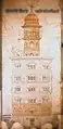 Artwork depicting the tower complex of Gurdwara Baba Atal in Amritsar