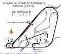 Autódromo Juan y Oscar Gálvez/Circuit N° 9, used in 2004, 2007–2008, 2016, 2019, 2021–2022