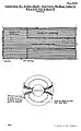 4lb 11½oz cordite cartridge