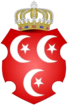 Cyrenaica and Kufra under The Sultanate of Egypt (1914–1922)