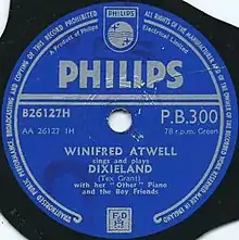 Record label