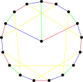 The chromatic index of the first Blanuša snark is&nbsp;4.