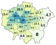 1991 (21.7%)