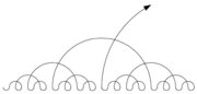 Gray code along the number line (OEIS: A003188): ABACABADABACABAEABACABADABACABA