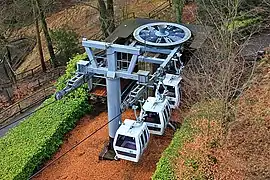The upper station of the cable car from above