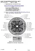 Connections to be made while outfitting the vestibule between Node 1 (Unity) and the US Lab (Destiny). The image source contains a detailed description of the outfitting procedure.