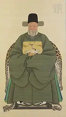 Kim Yuk