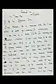 Letter to Eugenics Society enquiring about preventing a disabled woman from marrying, p.&nbsp;1 (Wellcome Collection)