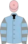 Light blue, grey hooped sleeves, pink cap