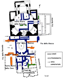 Plan of the Thermae of the Rotunda&nbsp;[it]