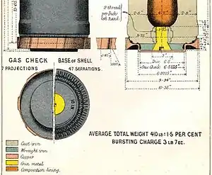 Fig 4. Protrusion is wrought-iron disk.