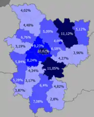 Russians in the region&nbsp;&nbsp;>10%&nbsp;&nbsp;8–10%&nbsp;&nbsp;5–8%&nbsp;&nbsp;<5%