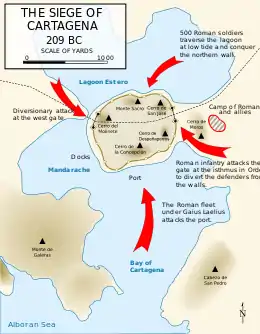 a map of the city of New Carthage, showing the terrain around it and the various Roman attacks