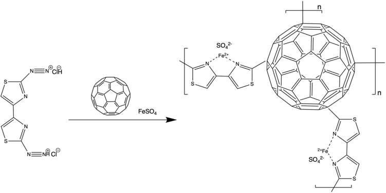 Soft magnetic copolymer of bithiazole derivative and C60 Buckminsterfullerene.