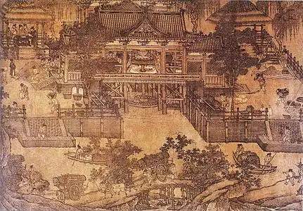 A Song dynasty watercolor painting of a mill in an oblique projection, 12th century