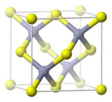 (216) Sphalerite