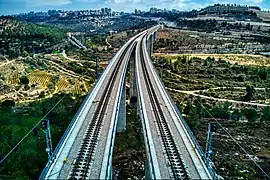 Bridge no. 10, Arazim Train Bridge&nbsp;[he]