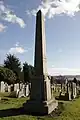 The grave of John Mitchell Keiller, Western Cemetery, Dundee