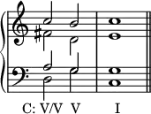 {
#(set-global-staff-size 16)
\override Score.TimeSignature #'stencil = ##f
\new PianoStaff <<
\new Staff <<
\new Voice \relative c'' {
\stemUp \clef treble \key c \major \time 4/4
c2 b c1
}
\new Voice \relative c' {
\stemDown
fis2 d e1
}
>>
\new Staff <<
\new Voice \relative c' {
\stemUp \clef bass \key c \major \time 4/4
a2 g g1
}
\new Voice \relative c {
\stemDown
d2_\markup { \translate #'(-3.5 . 0) { "C: V/V" \hspace #0.6 "V" \hspace #5 "I" } }
g c,1 \bar "||"
}
>>
>> }
