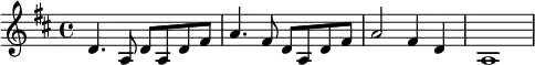 {
\time 4/4
\set Score.tempoHideNote = ##t
\tempo 4 = 160
\key d \major
d'4. a8 d' a d' fis' | a'4. fis'8 d' a d' fis' | a'2 fis'4 d' a1
}